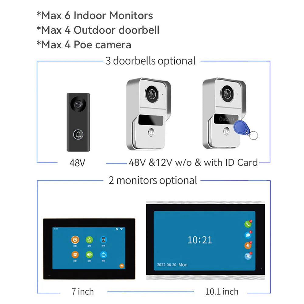 1080P HD video intercom doorbell system with 10-inch display and colour camera
