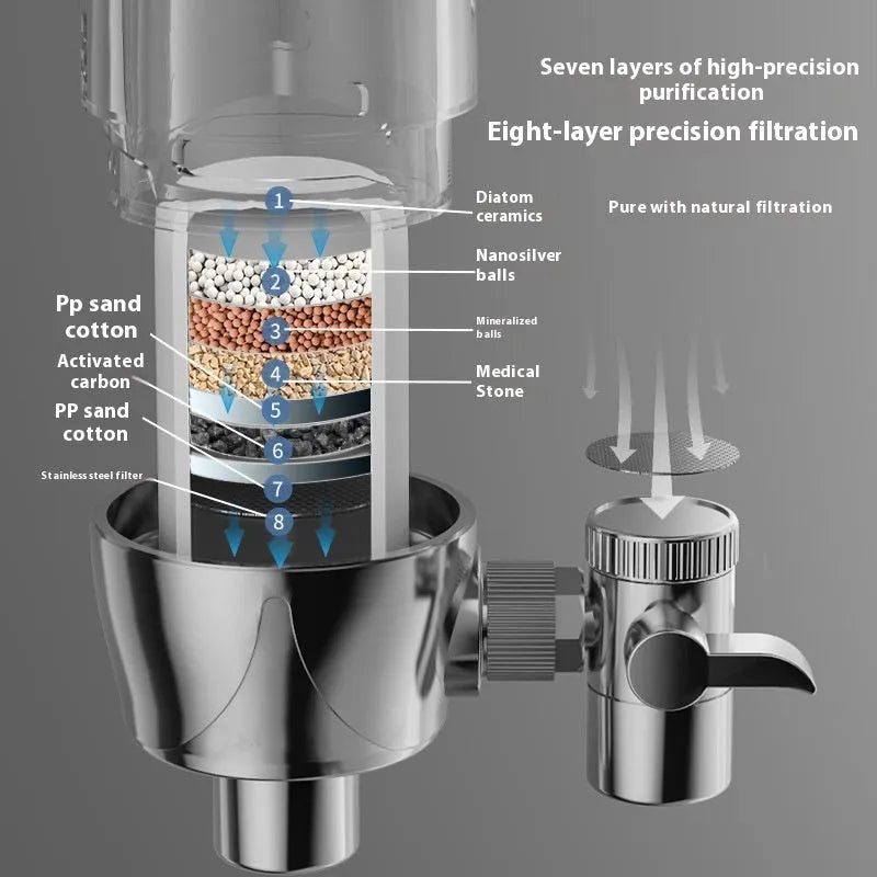 Ceramic water filter element for direct tap attachment water purification system