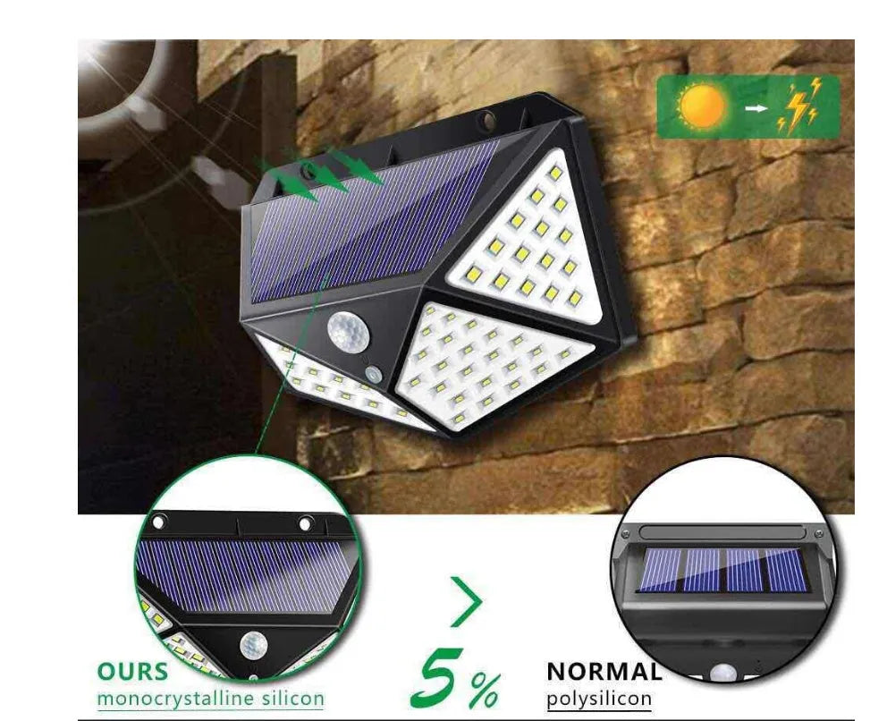 100LED solar PIR motion sensor wall lamp with 120 degree angle and 8-10m range for courtyard outdoor use