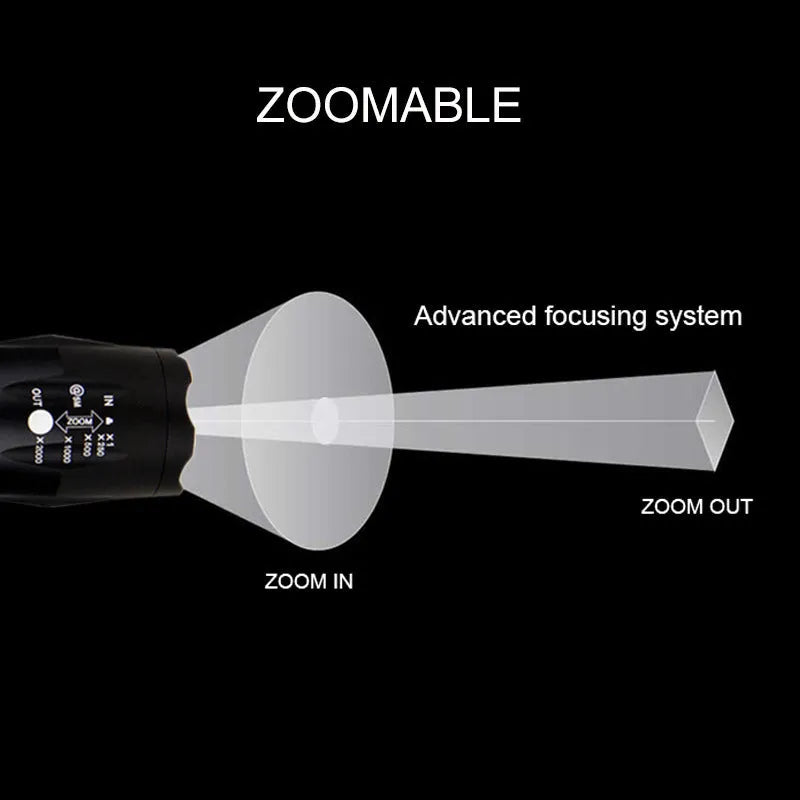 Black aluminium alloy zoomable LED flashlight with adjustable focus ring on a textured body.
