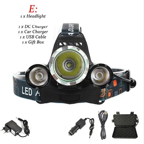 Aluminium alloy rechargeable headlamp with adjustable headband and bright LED light.