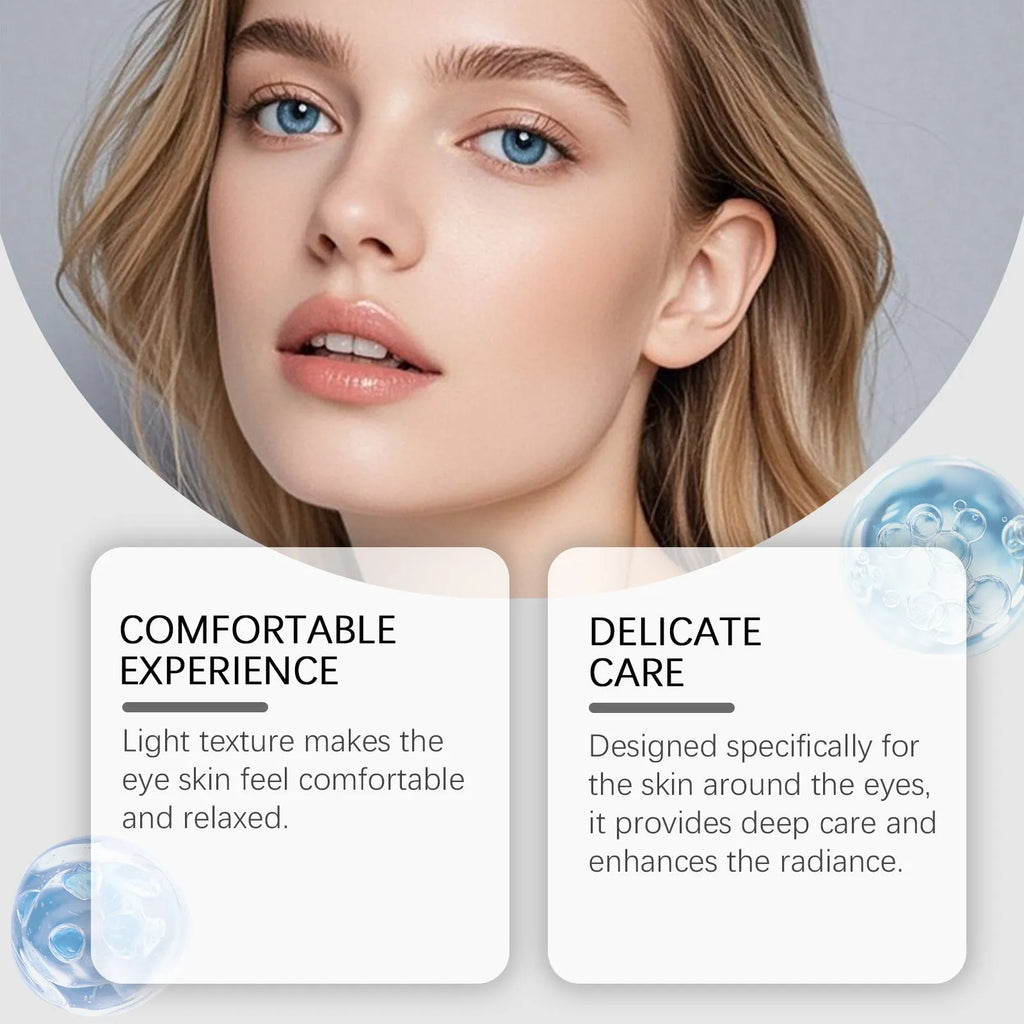 20g tube of moisturising eye cream with ceramide EOS and tripeptide copper-1 ingredients