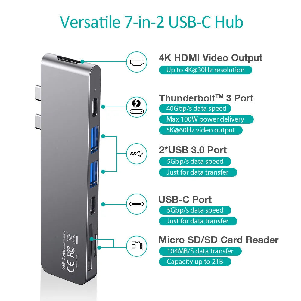 Aluminium USB-C multiport adapter with SD card reader showing seven connectivity ports