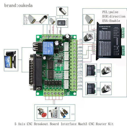 5 axis CNC breakout board with opto-isolated inputs and USB power for Mach3 router control