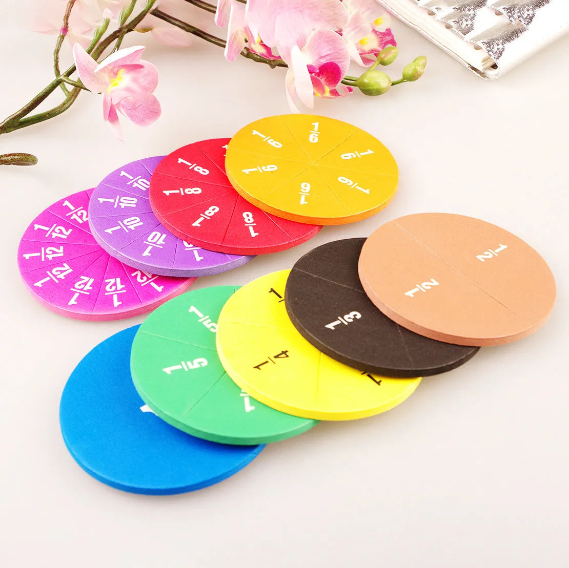 Fraction plate and circle teaching aids set for primary school maths visual learning