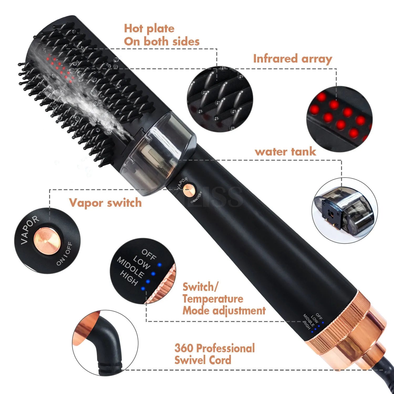 Black infrared hot air comb with tourmaline ceramic heat conductor and temperature control display