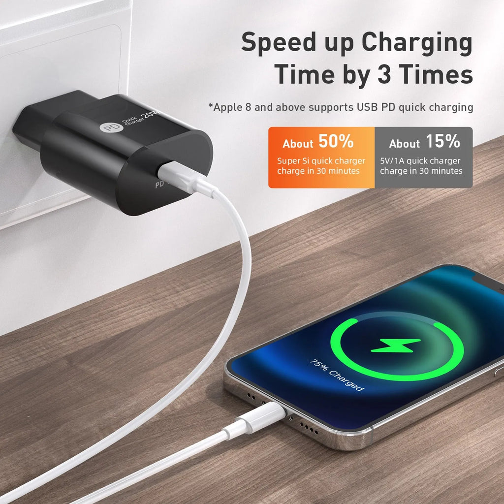 PD20W 20W fast charging head Type-C interface white colour with European Standard plug