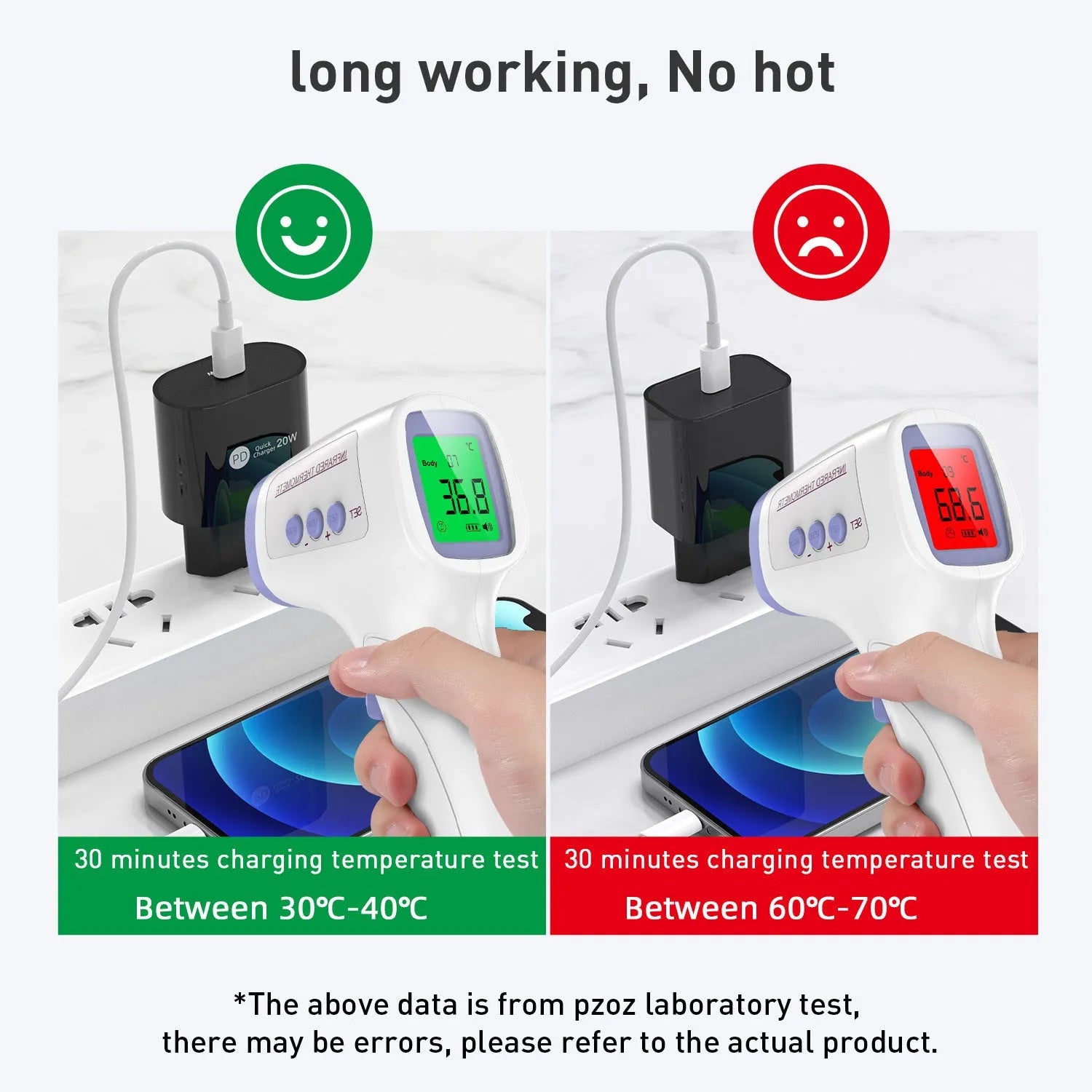 PD20W 20W fast charging head Type-C interface white colour with European Standard plug