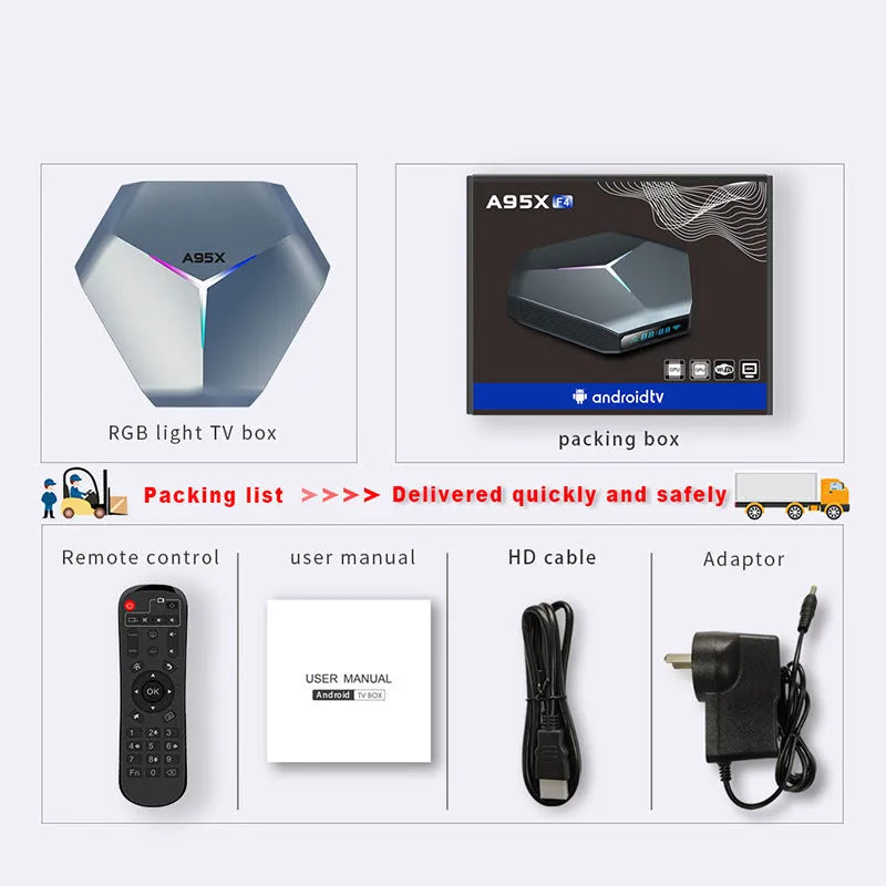 Android TV set-top box with remote control, HDMI cable, and power adapter for 8K streaming