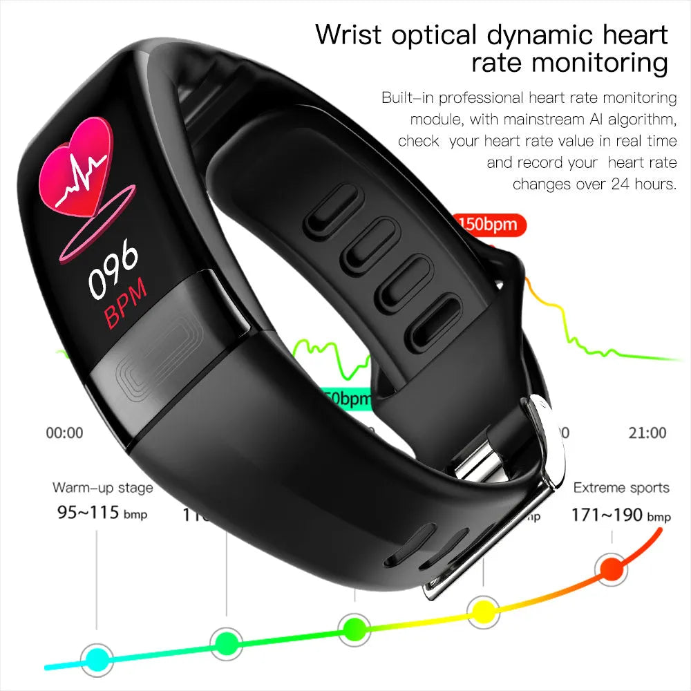 Smart health bracelet with ECG monitoring showing black, green, blue and red colour options on wrist