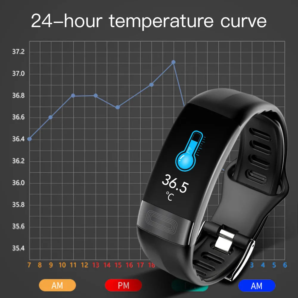 Smart health bracelet with ECG monitoring showing black, green, blue and red colour options on wrist