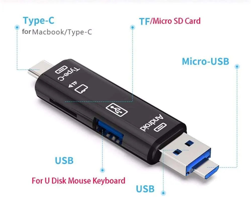 Black and white USB OTG hub adapter with Type-C plug, Micro USB plug, SD card slot, and USB-A port.