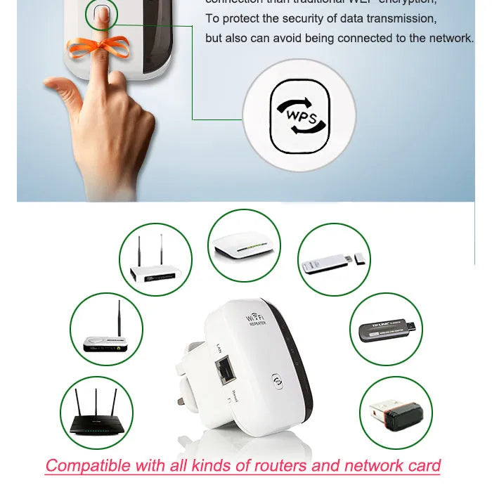 White and black wireless WiFi repeater with two antennas, 75x90mm, with UK plug