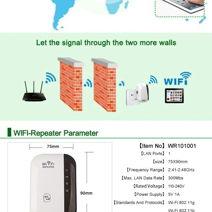 White and black wireless WiFi repeater with two antennas, 75x90mm, with UK plug