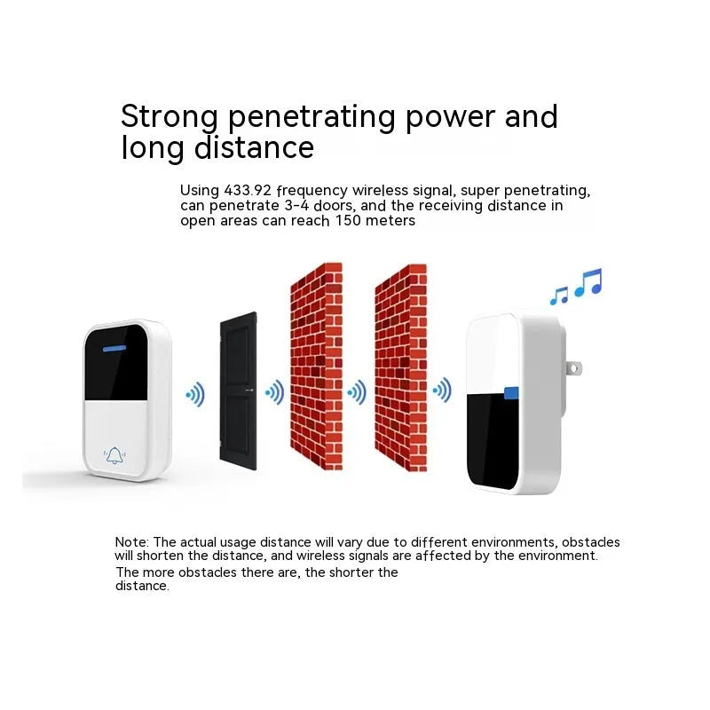 White plastic wireless doorbell kit with self-generating button and 150-metre range