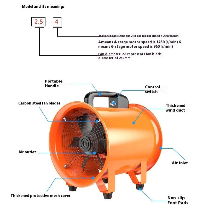 8 inch titanium steel axial flow industrial fan with seven blades for dust removal ventilation