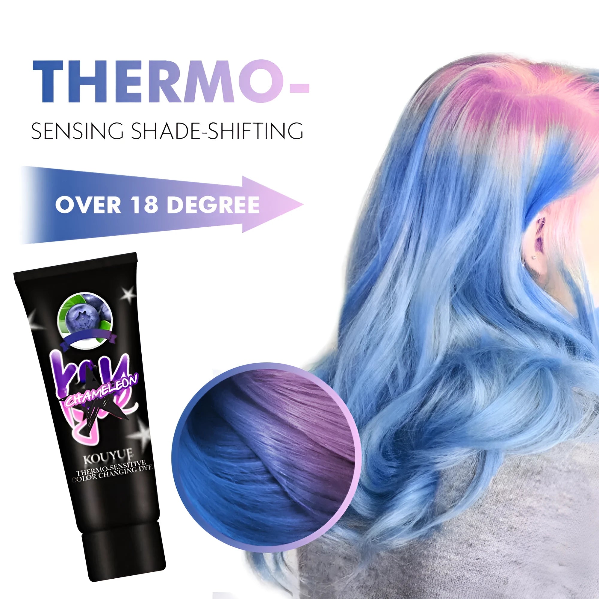 Thermochromic colour change hair dye cream in 60ml jar showing heat-activated transition effects