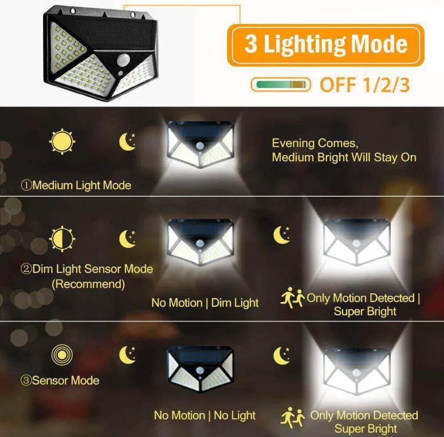 100LED solar PIR motion sensor wall lamp with 120 degree angle and 8-10m range for courtyard outdoor use