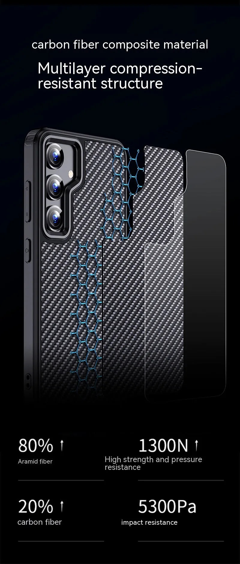 Aramid fibre frosted phone case magnetic shell for Samsung S23 S24 series black