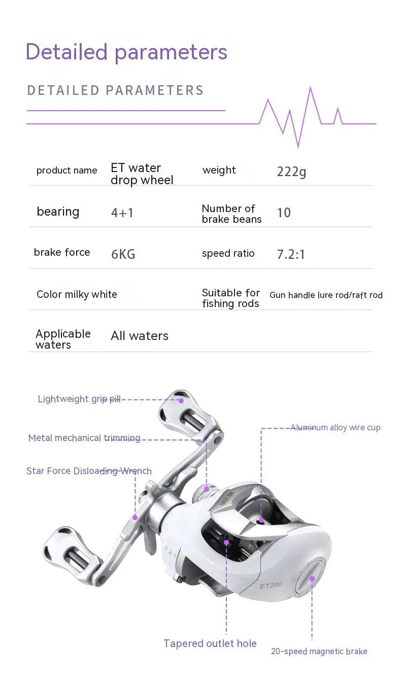 ET drop wheel micro fishing reel for light bait casting applications