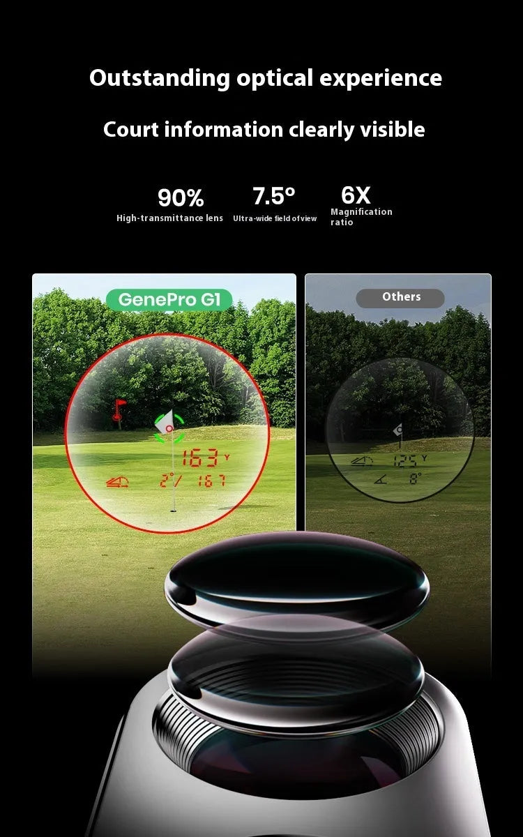 Black GenePro G1 GPS golf rangefinder showing AMOLED display and objective lens