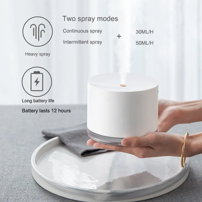 Wireless ultrasonic humidifier in white with 780ml tank and night light mode