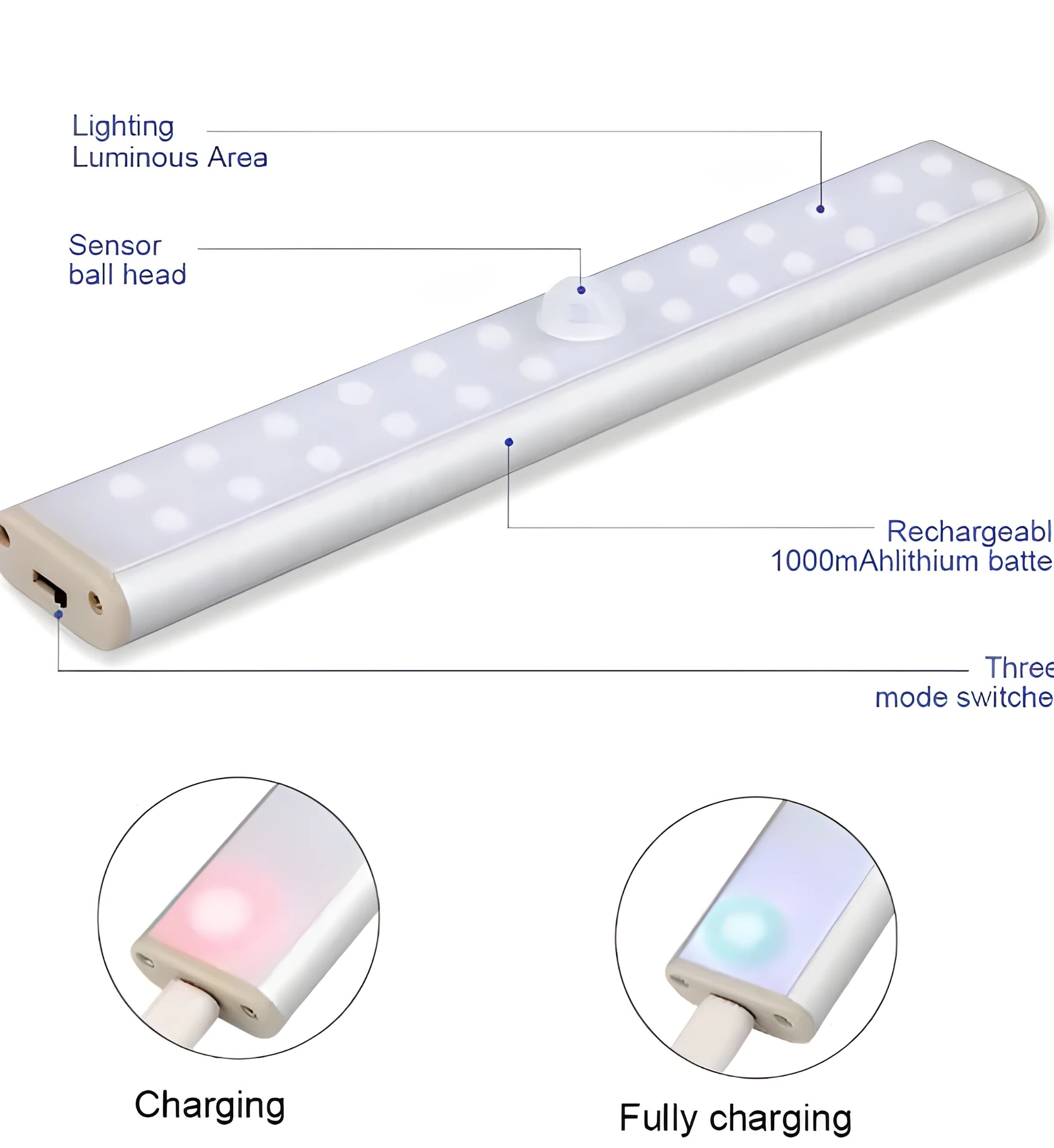 Rechargeable LED motion sensor light in three sizes: 190mm, 300mm and 400mm lengths