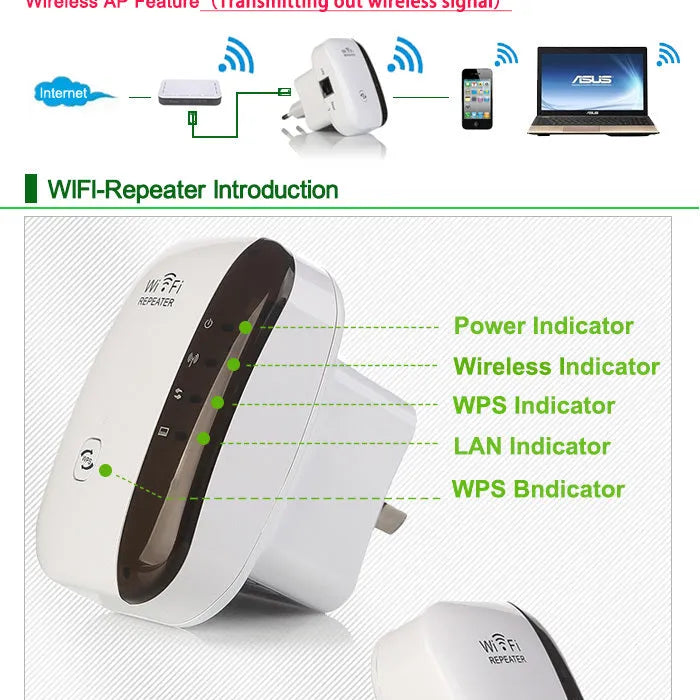 White and black wireless WiFi repeater with two antennas, 75x90mm, with UK plug