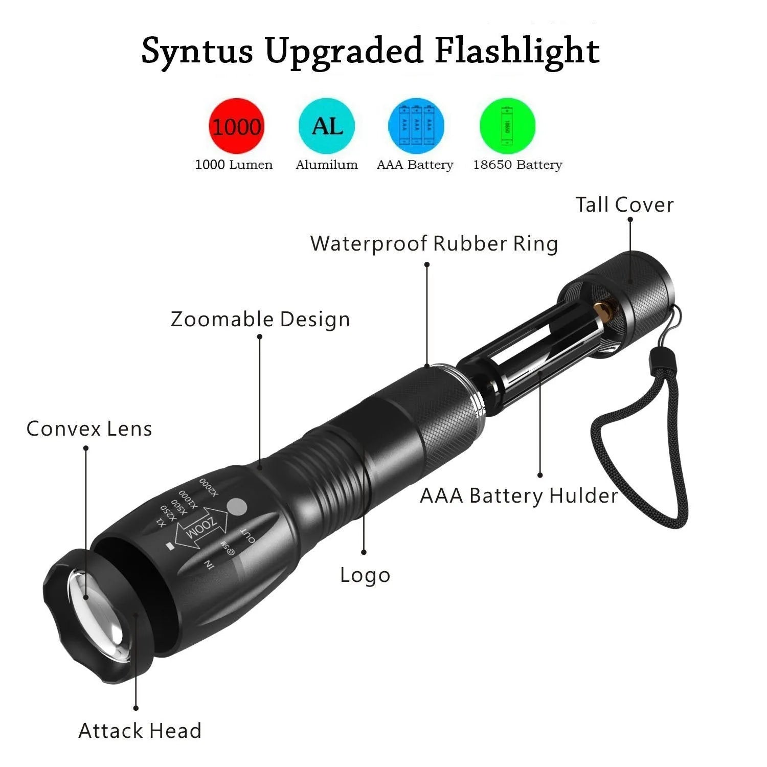 Black aluminium alloy zoomable LED flashlight with adjustable focus ring on a textured body.
