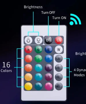 LED waterproof remote control fish tank diving light with plastic housing