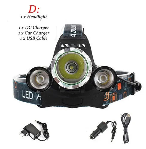 Aluminium alloy rechargeable headlamp with adjustable headband and bright LED light.