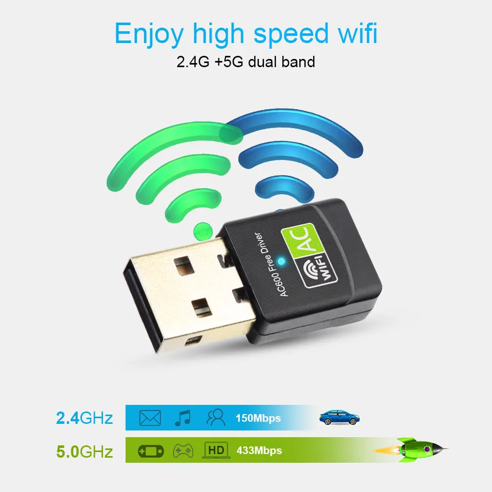 Mini dual band wireless network card USB adapter 27x14x8mm black AC600