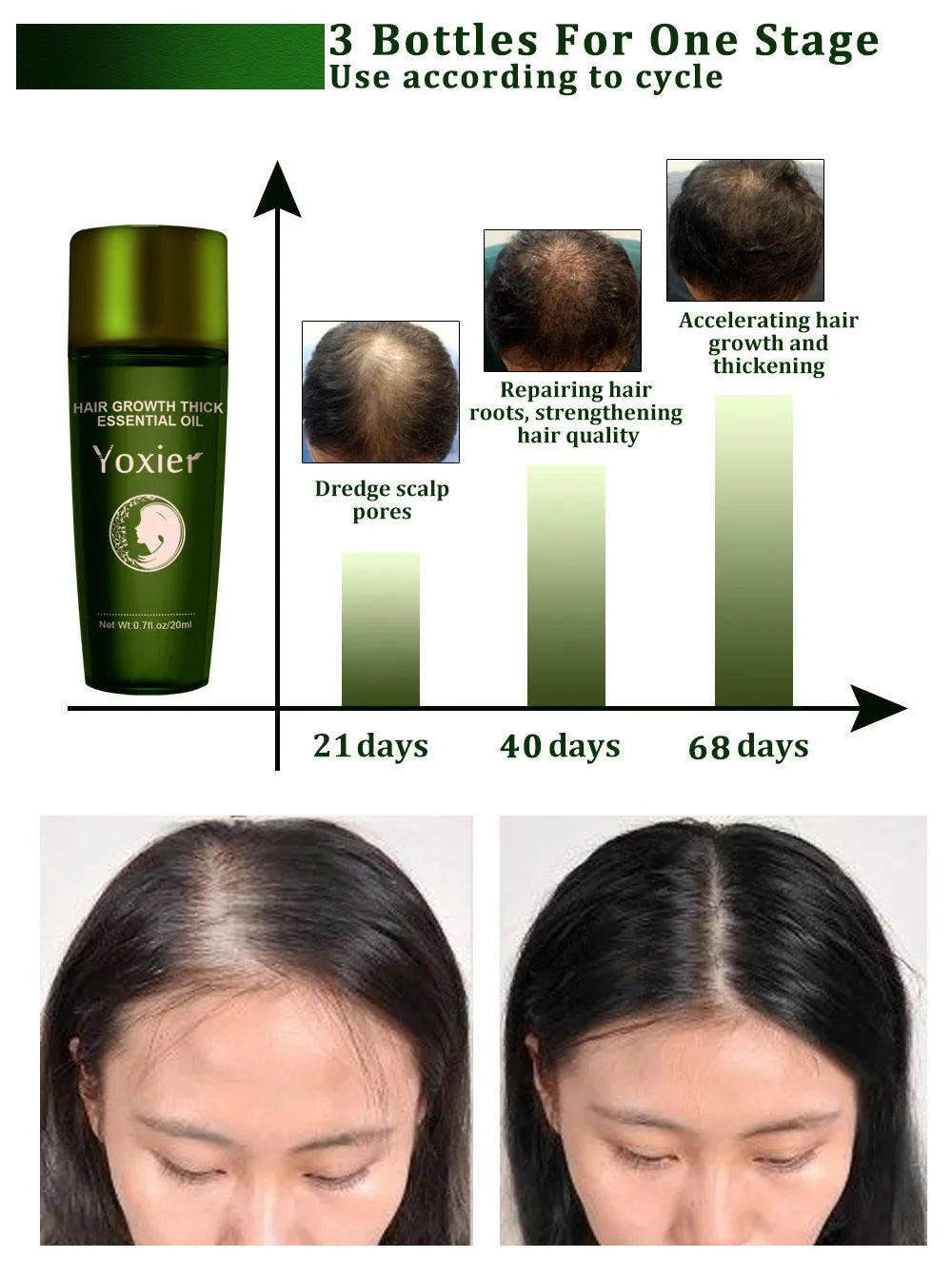 Lumina Oil 20ml hair treatment oil in green bottle for smoothing and shine, colour care formula