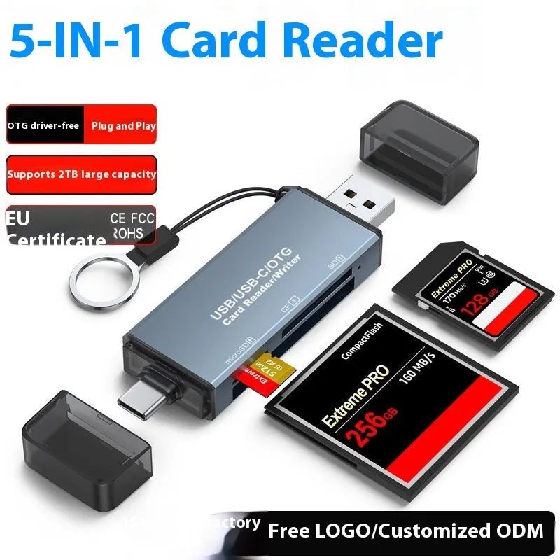 Compact aluminium USB card reader for CF, SD, and TF memory cards on a desk.