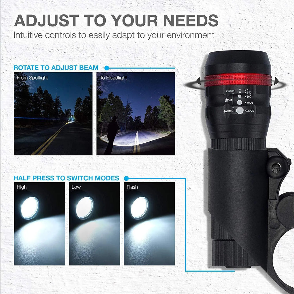 Bicycle headlight and red taillight set shown with a black mounting bracket on a handlebar.