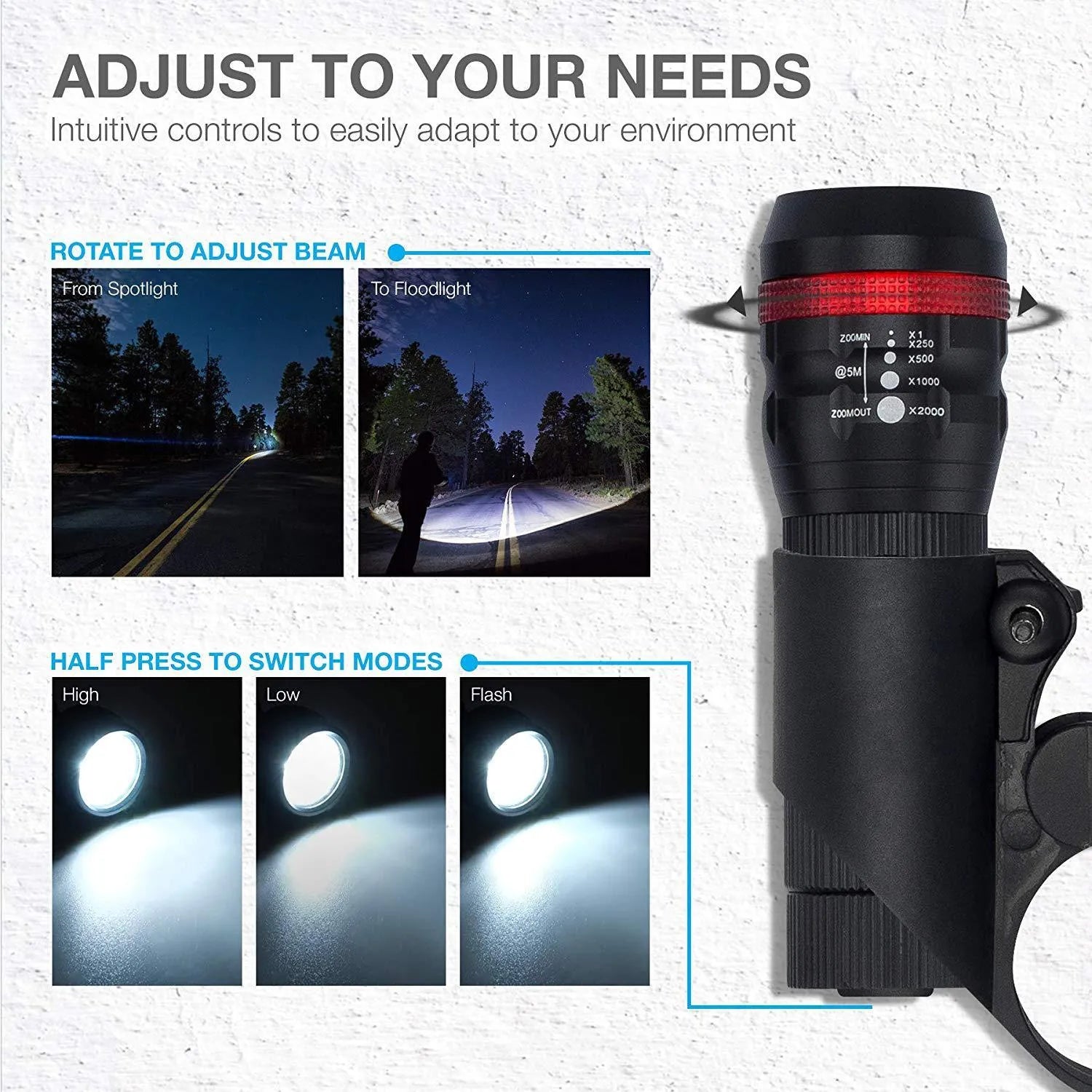 Bicycle headlight and red taillight set shown with a black mounting bracket on a handlebar.