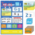 Alphabet learning chart with word cards, letter cards, and picture cards laid out for educational play.