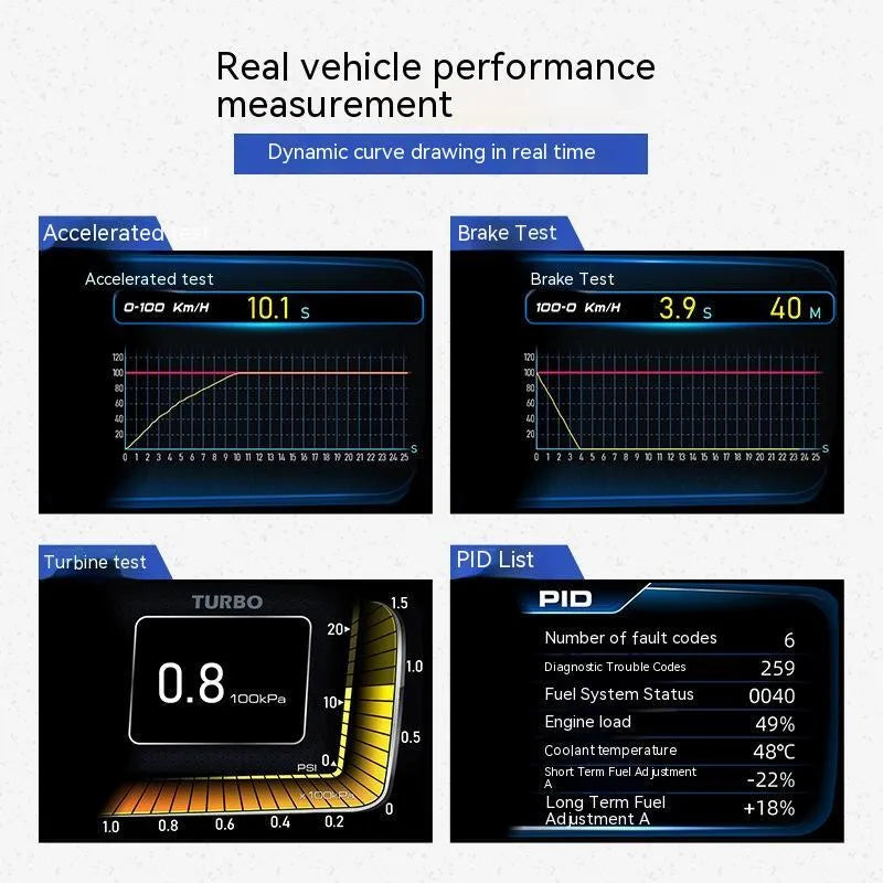 A600 OBDII monitor driving computer with TFT screen showing vehicle diagnostics display