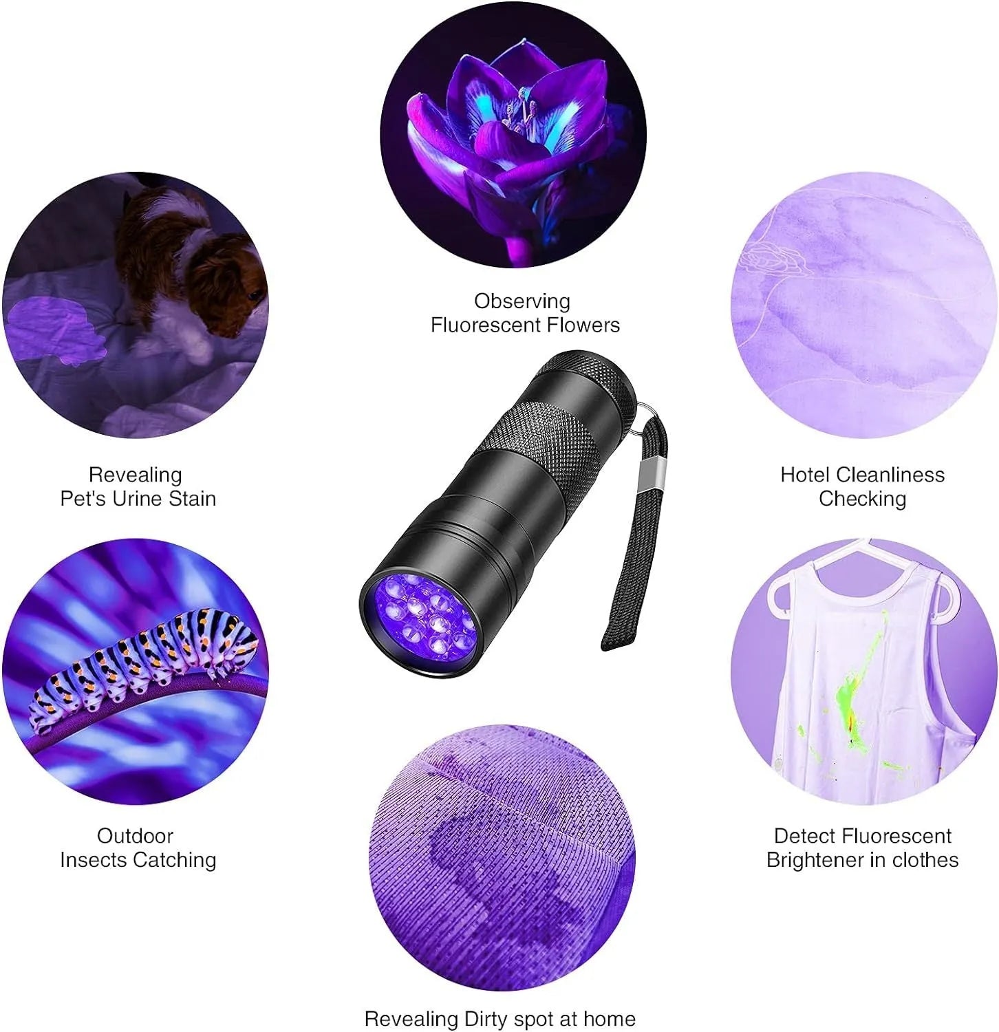 Black and silver aluminium UV flashlight with dimensions shown for scale.