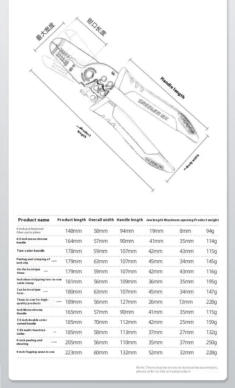 Fully automatic wire stripping pliers tool made from steel with box mounted presentation.