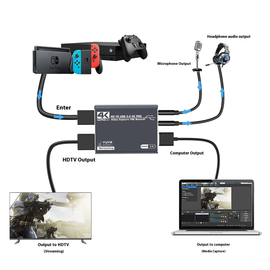 Black 4K gaming set-top box with MS2131 chip for gameplay recording with audio