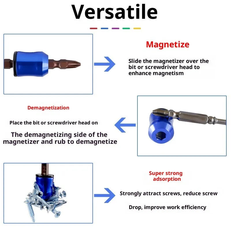Alloy magnetizing and degaussing device for hexagonal drill bits in blue