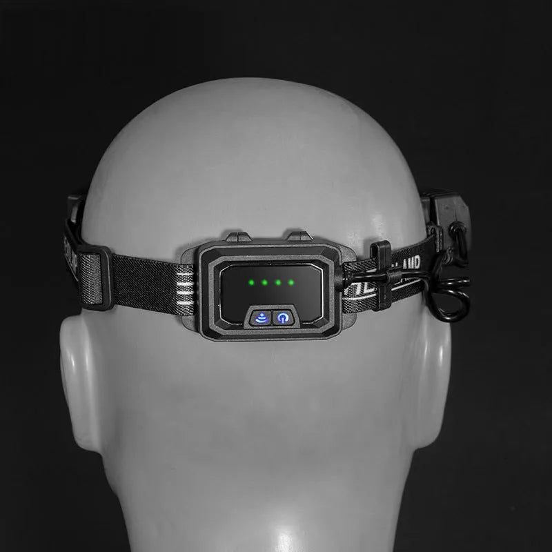 Black ABS multifunctional headlamp with COB and XPE LEDs, gesture sensing, and Type-C charging port