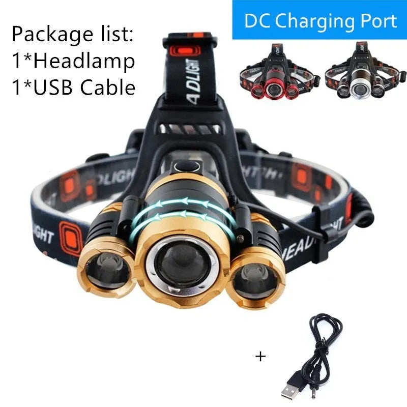 Aluminium alloy rechargeable headlamp with adjustable headband and bright LED light.