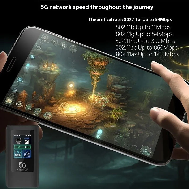 Black 5G portable Wi-Fi router with LCD display showing 4400mAh battery and TYPE-C port