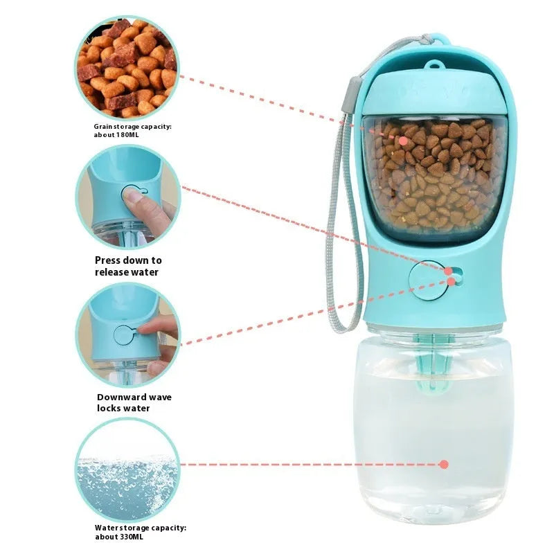 Blue two-in-one dog water cup showing combined drinking bowl and water storage bottle design