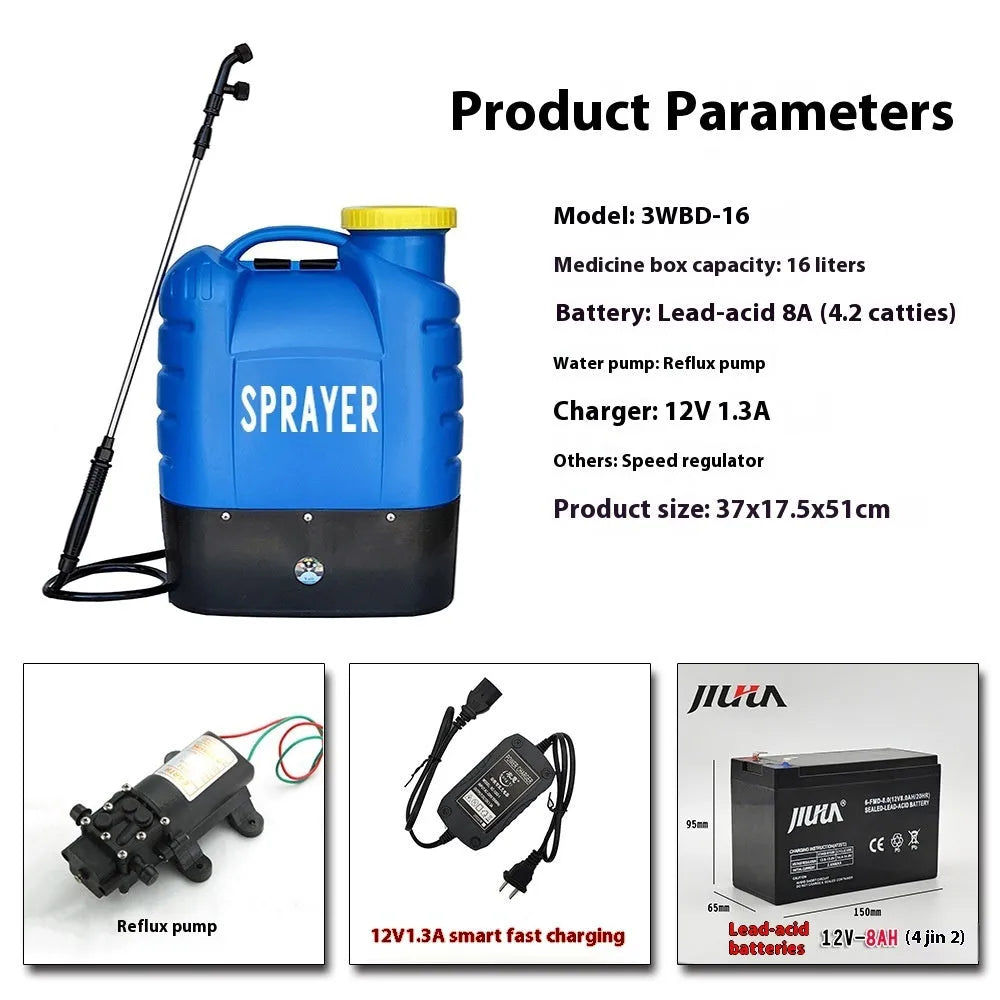 Electric backpack high pressure sprayer with speed control for plant protection on flat ground and hills