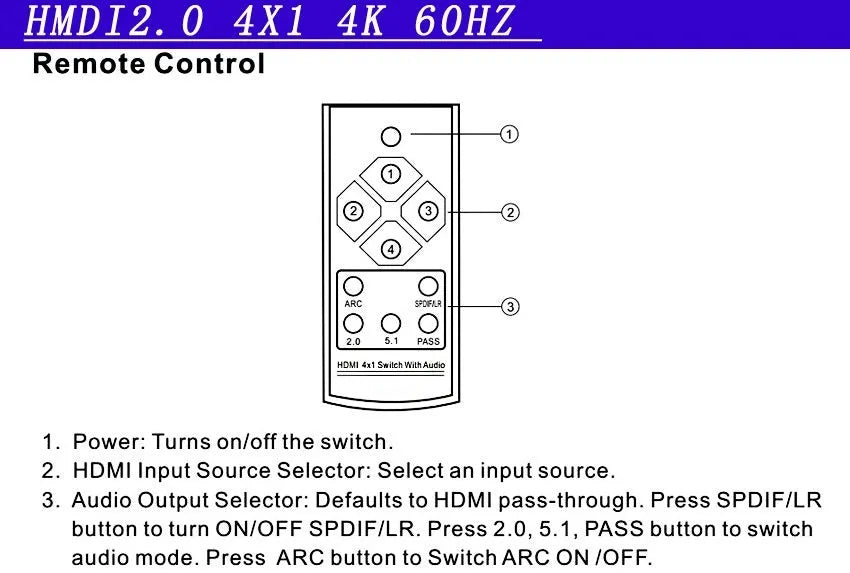 Black 4x1 HDMI switcher with remote control for audio and video signal distribution