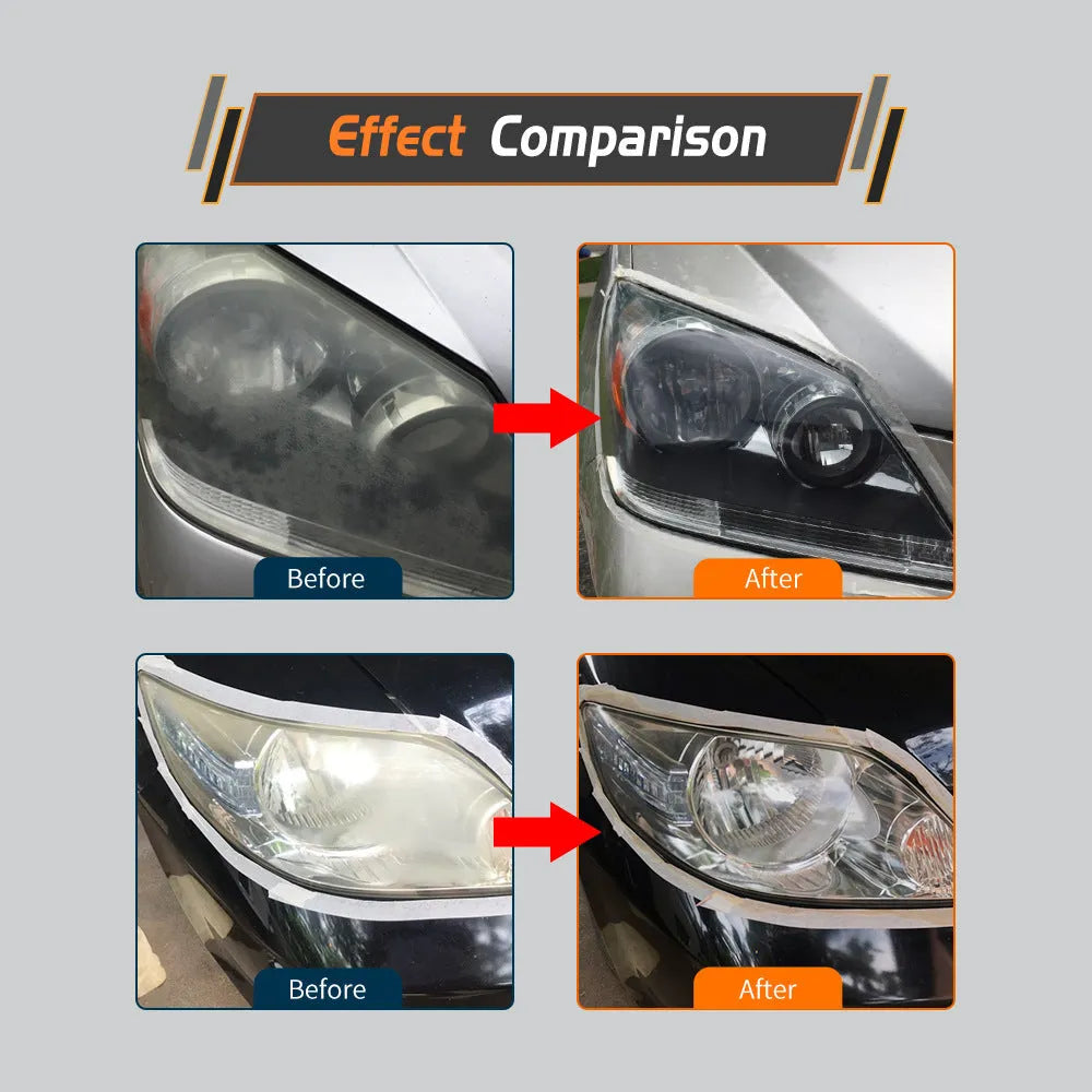 HGKJ car headlight repair kit 30ml with coating, sandpaper, and sponge