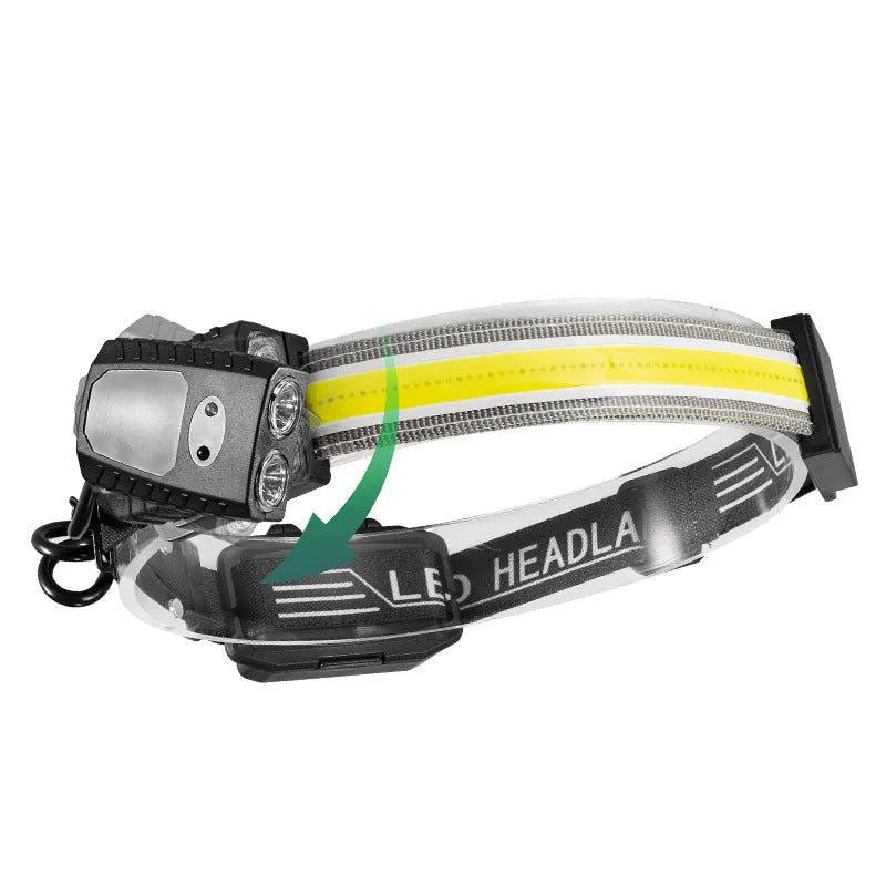 Black ABS multifunctional headlamp with COB and XPE LEDs, gesture sensing, and Type-C charging port